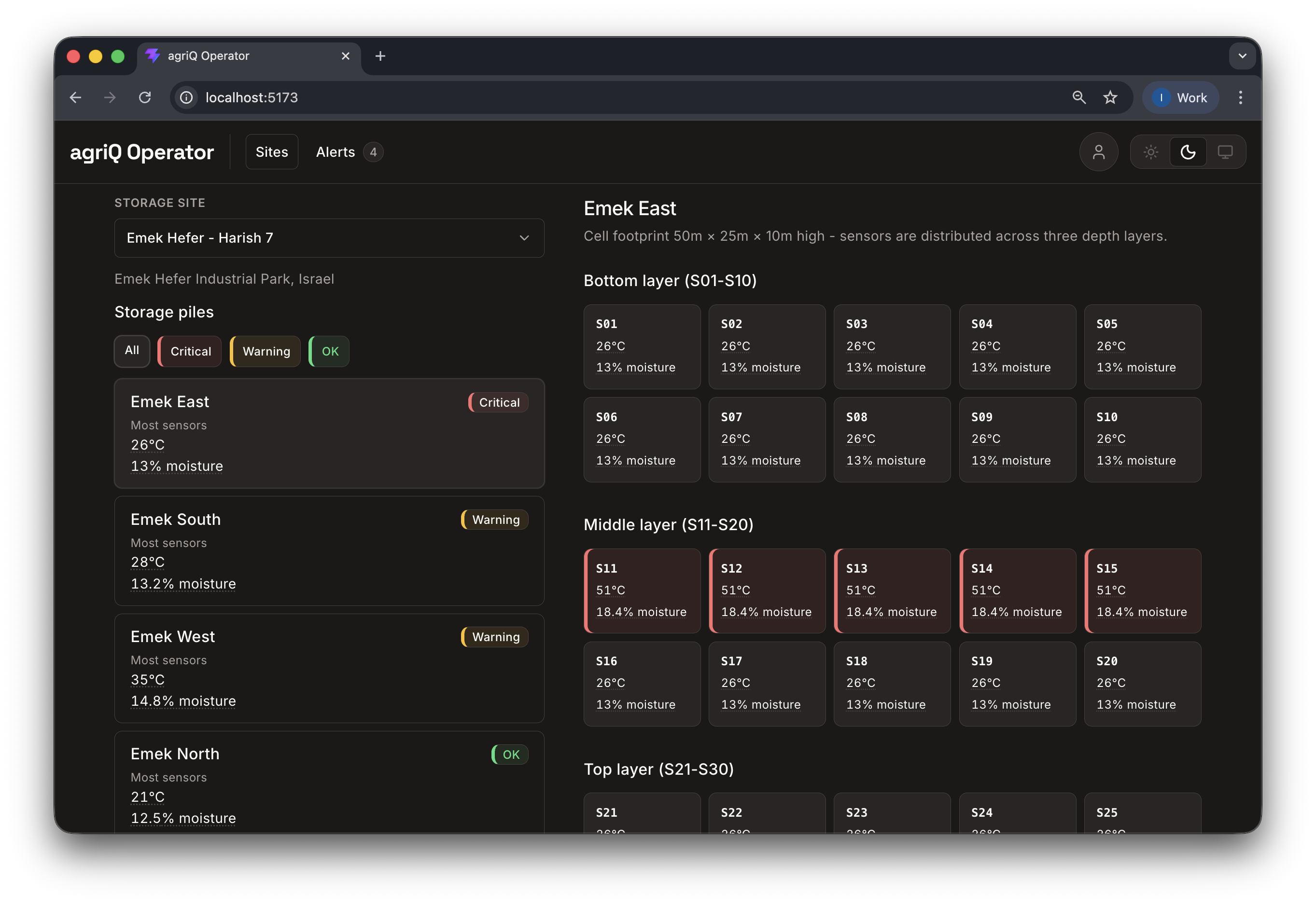 Pilewatch Operator Dashboard